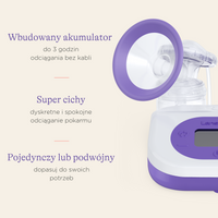 Podwójny laktator elektryczny z zasilaniem akumulatorowym
