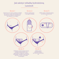 Wkładka hydrożelowa po cesarskim cięciu