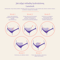 Wkładka hydrożelowa po cesarskim cięciu