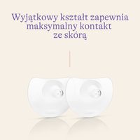 Osłonki laktacyjne