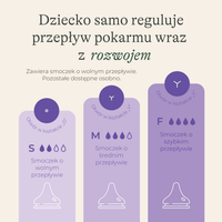 Szklana Butelka Lansinoh 160 ml ze smoczkiem o wolnym przepływie Natural Wave®