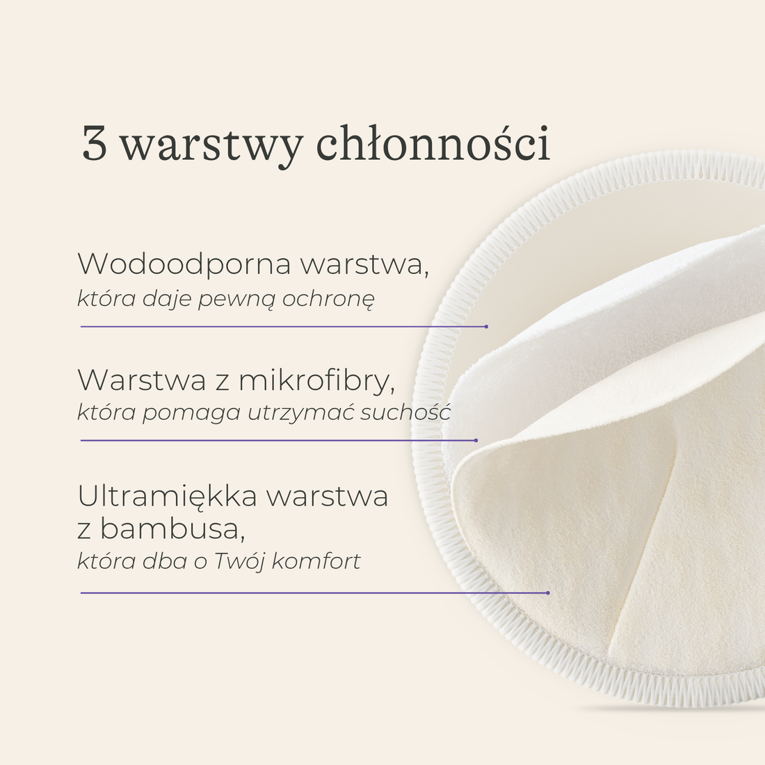 Wkładki laktacyjne wielorazowego użytku w kolorze białym
