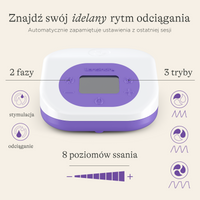 Podwójny laktator elektryczny z zasilaniem akumulatorowym