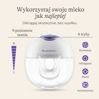 Laktator bezprzewodowy Hands-free