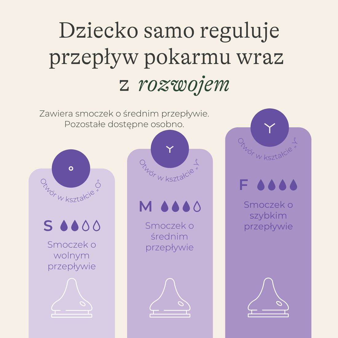 Szklana Butelka Lansinoh 240 ml ze smoczkiem o średnim przepływie Natural Wave®