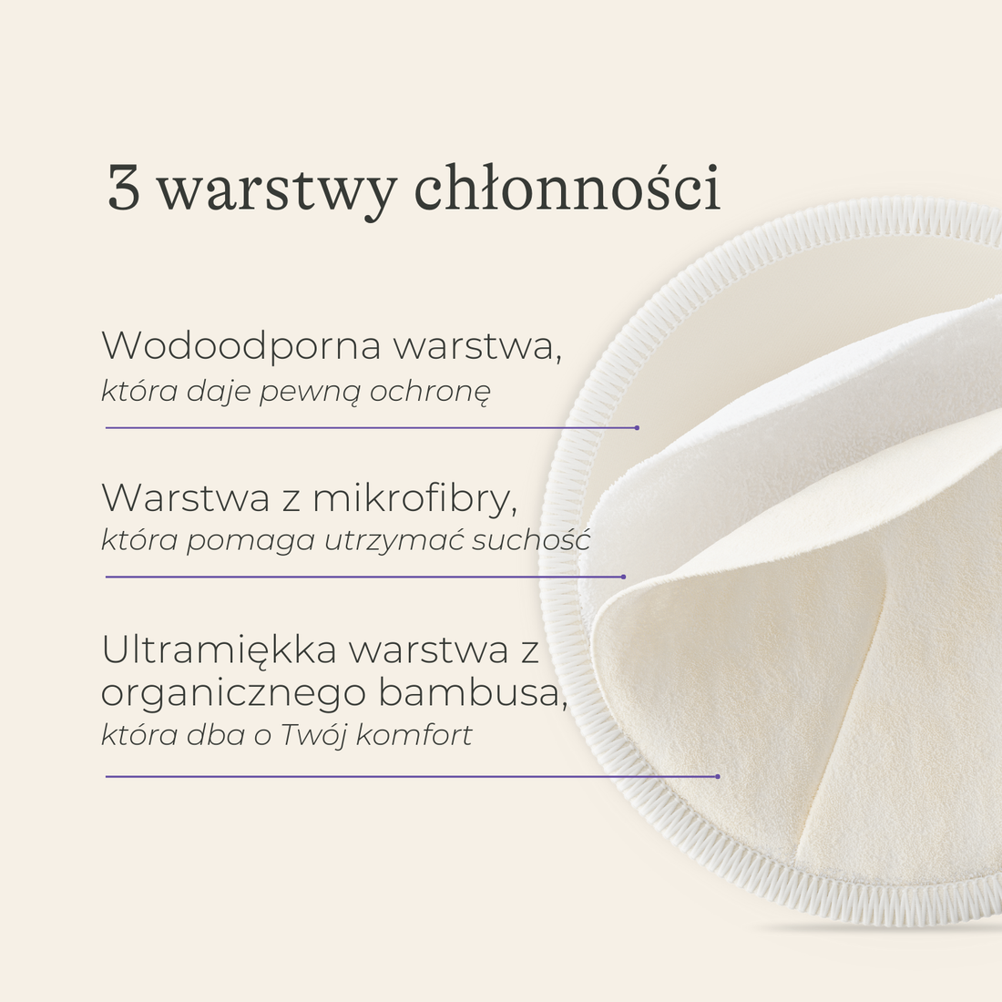 Wkładki laktacyjne wielorazowego użytku w kolorze białym