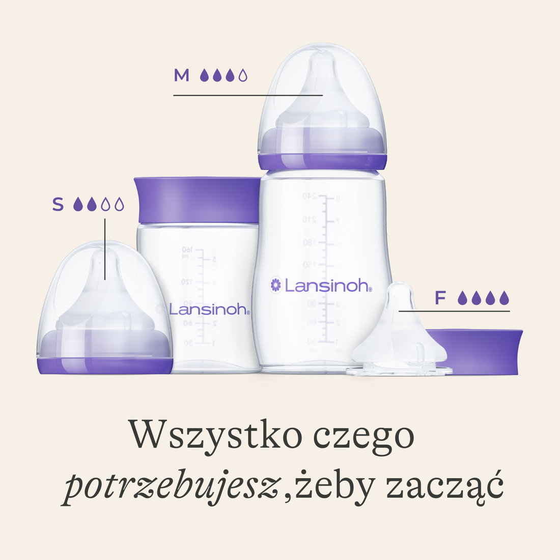 Zestaw startowy - Butelki do karmienia ze smoczkami o rozmiarach S i M Natural Wave™